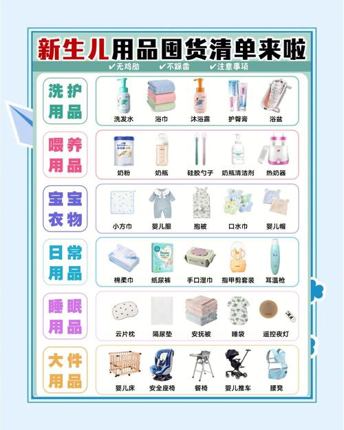 新生儿必备用品清单,新手妈妈必看!